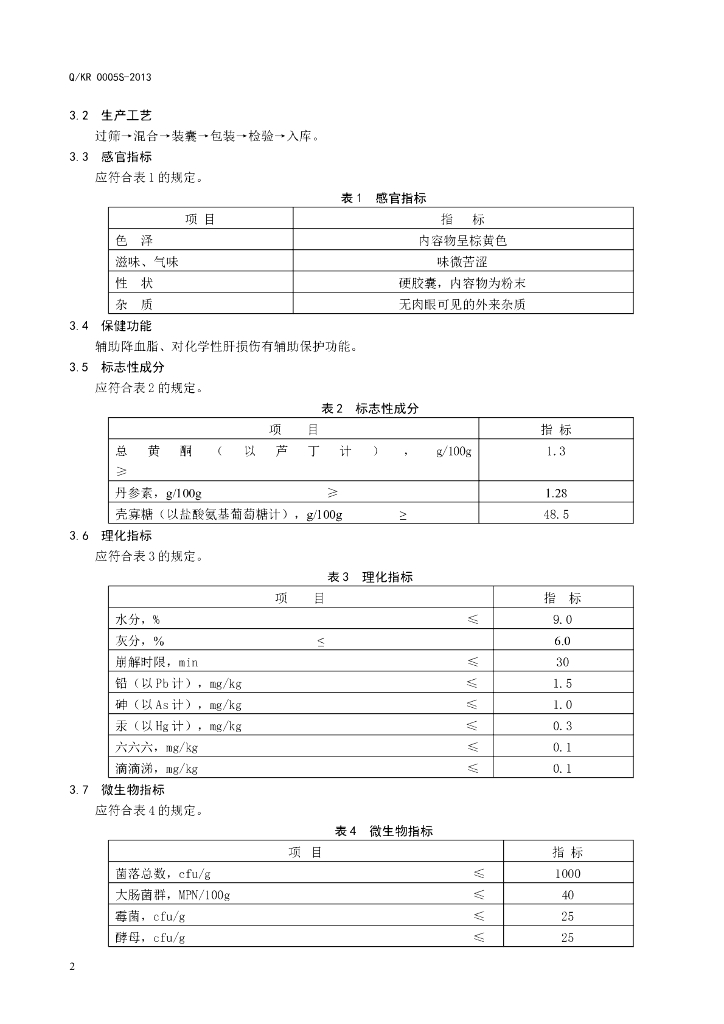Q/KR 0005S-2013 标准预览