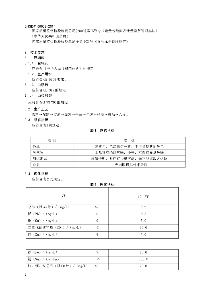 Q/KHSW 0003S-2014 标准预览