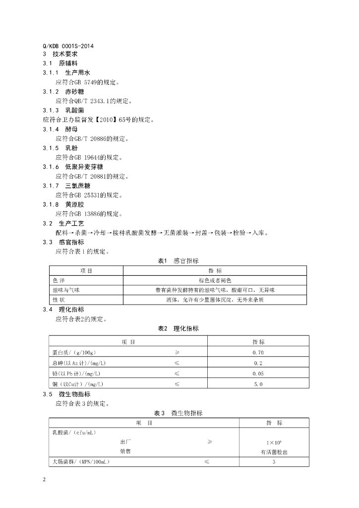 Q/KDB 0001S-2014 标准预览