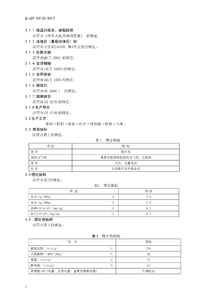 Q/JZY 0012S-2013 标准预览