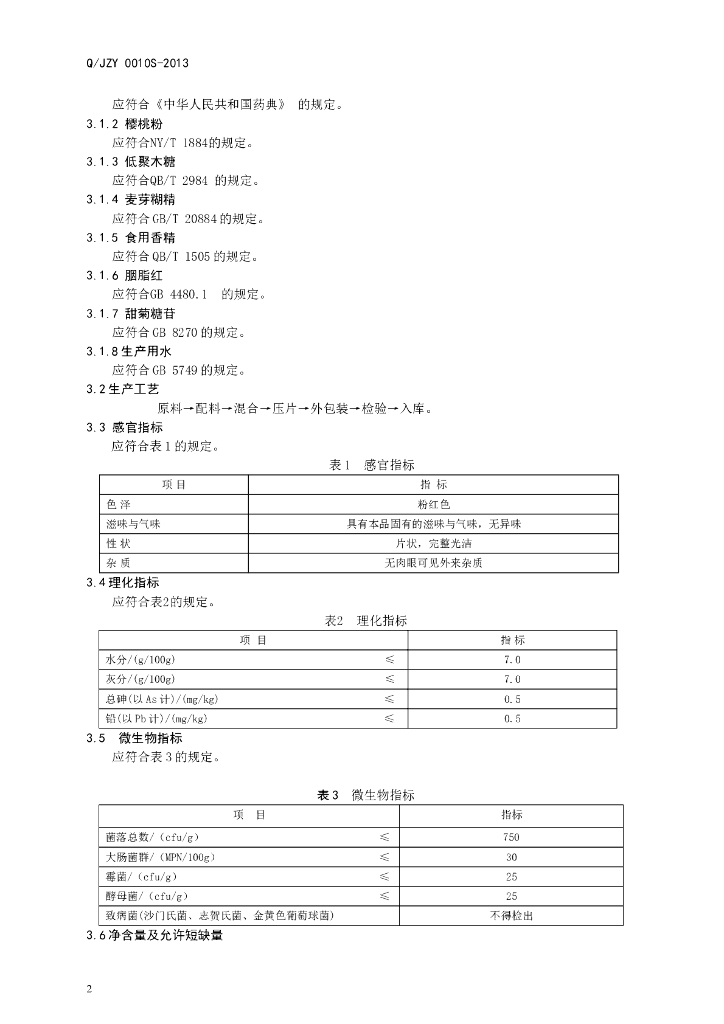 Q/JZY 0010S-2013 标准预览