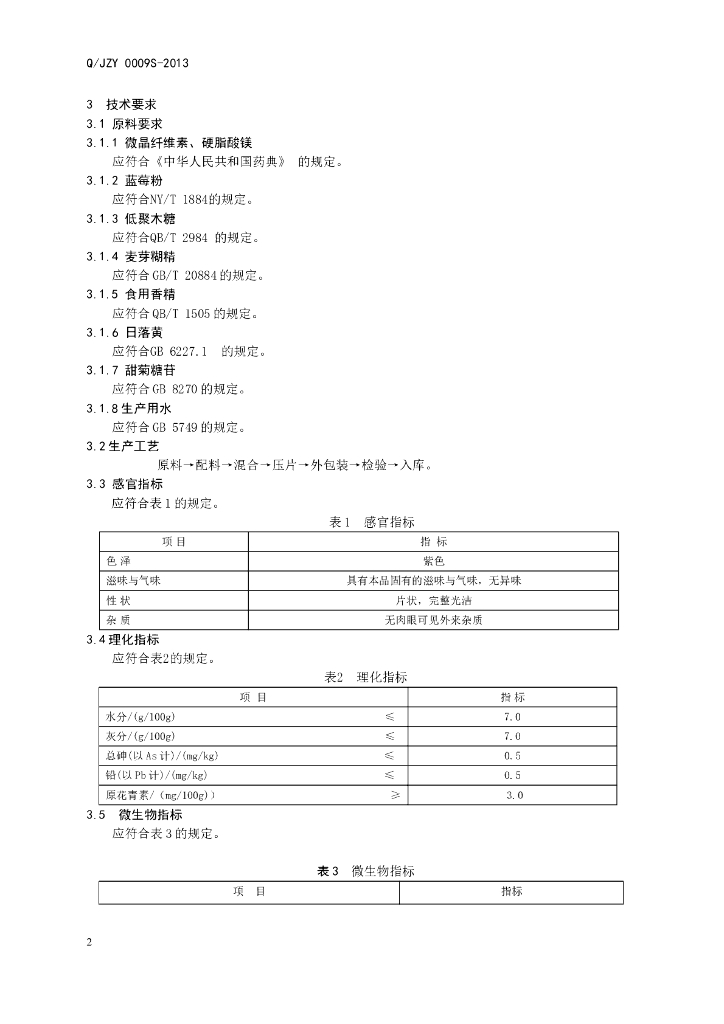 Q/JZY 0009S-2013 标准预览