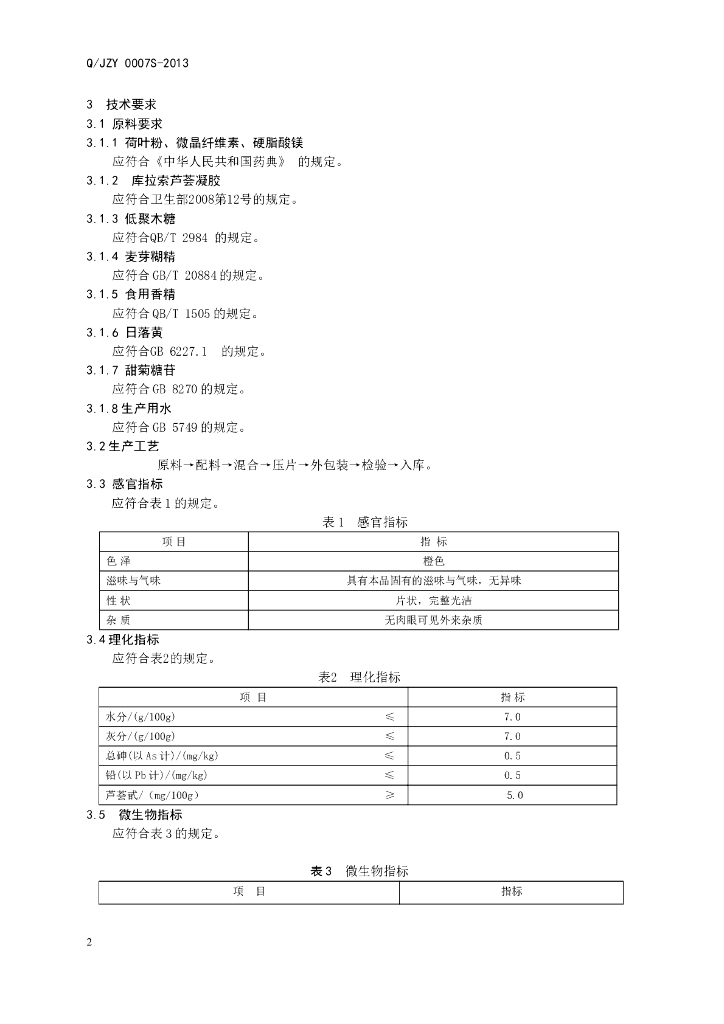 Q/JZY 0007S-2013 标准预览