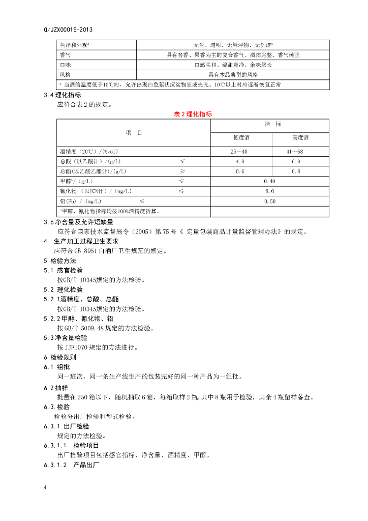 Q/JZX 0001S-2013 标准预览