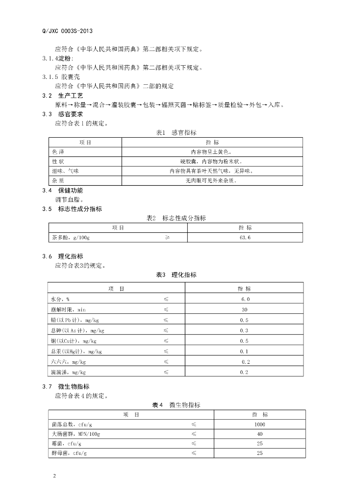 Q/JXC 0003S-2013 标准预览
