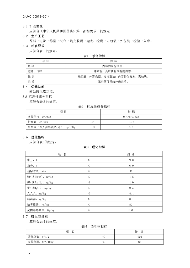 Q/JXC 0001S-2014 标准预览