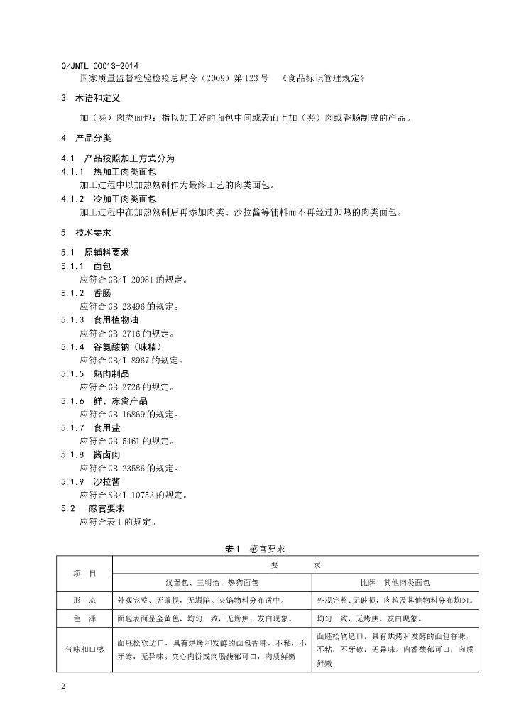 Q/JNTL 0001S-2014 标准预览