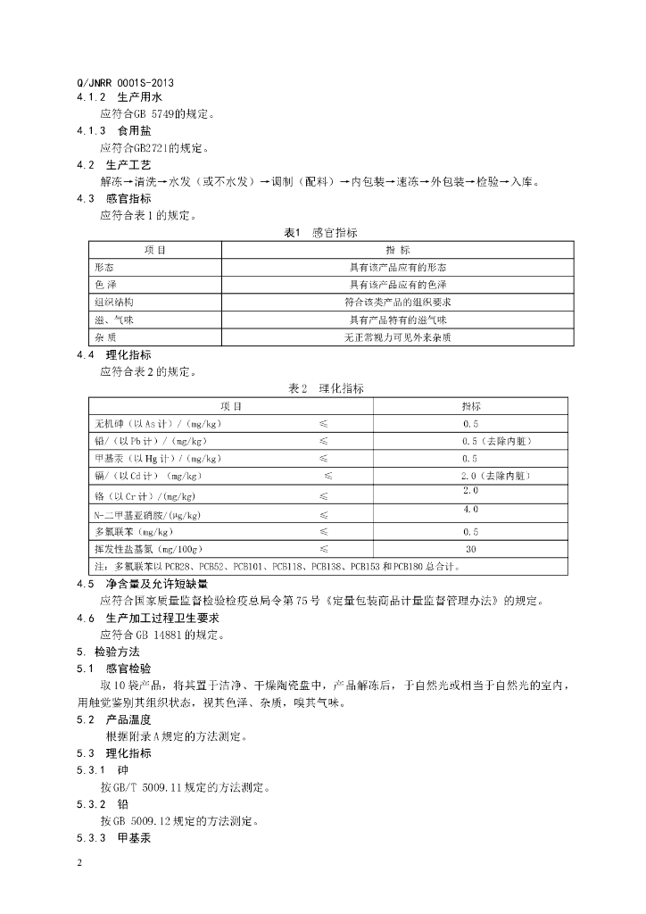 Q/JNRR 0001S-2013 标准预览