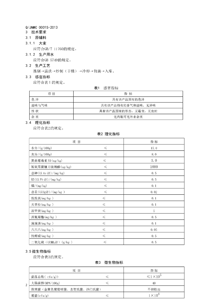 Q/JNMC 0001S-2013 标准预览