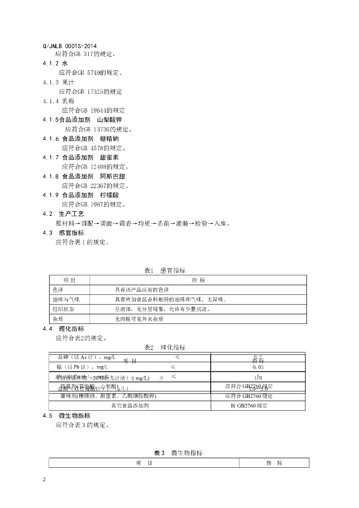 Q/JNLB 0001S-2014 标准预览