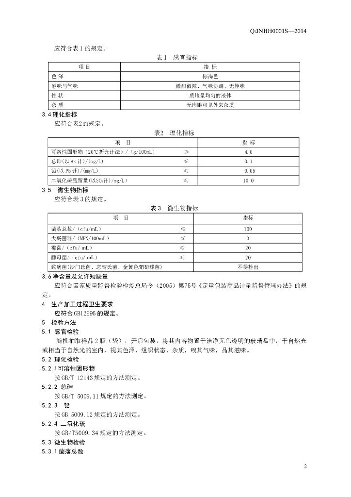 Q/JNHH 0001S-2014 标准预览
