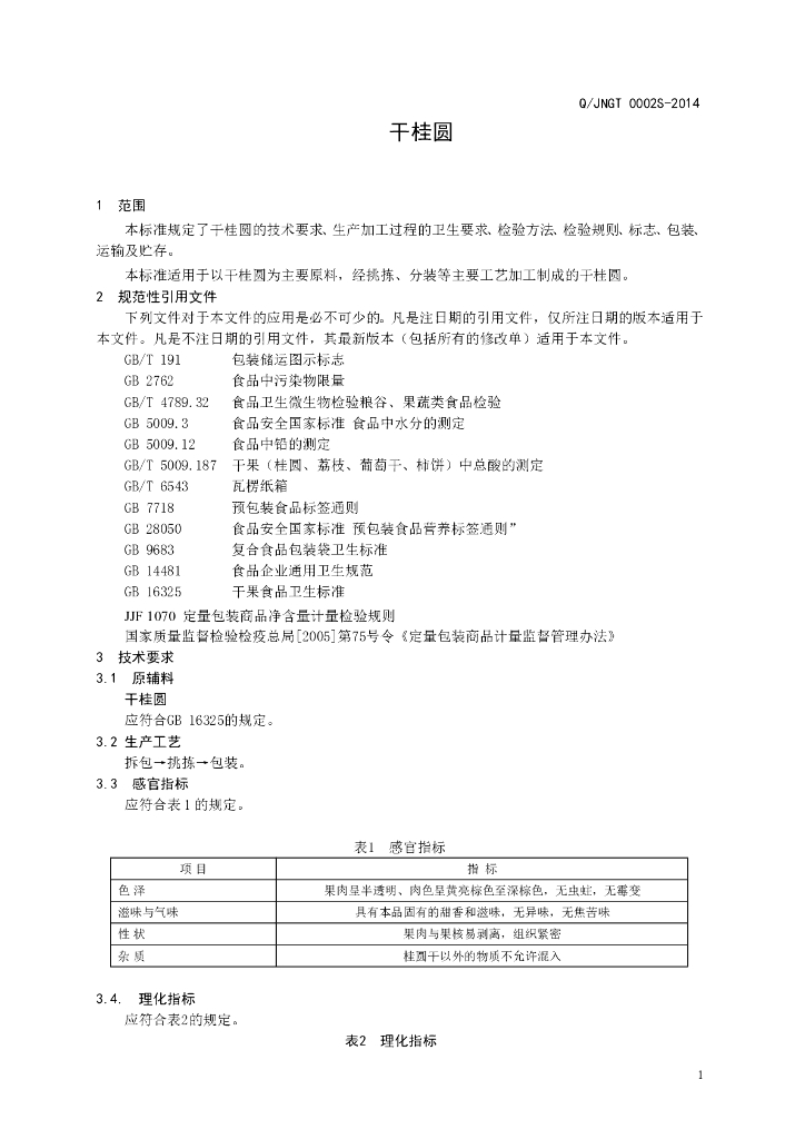 Q/JNGT 0002S-2014 标准预览