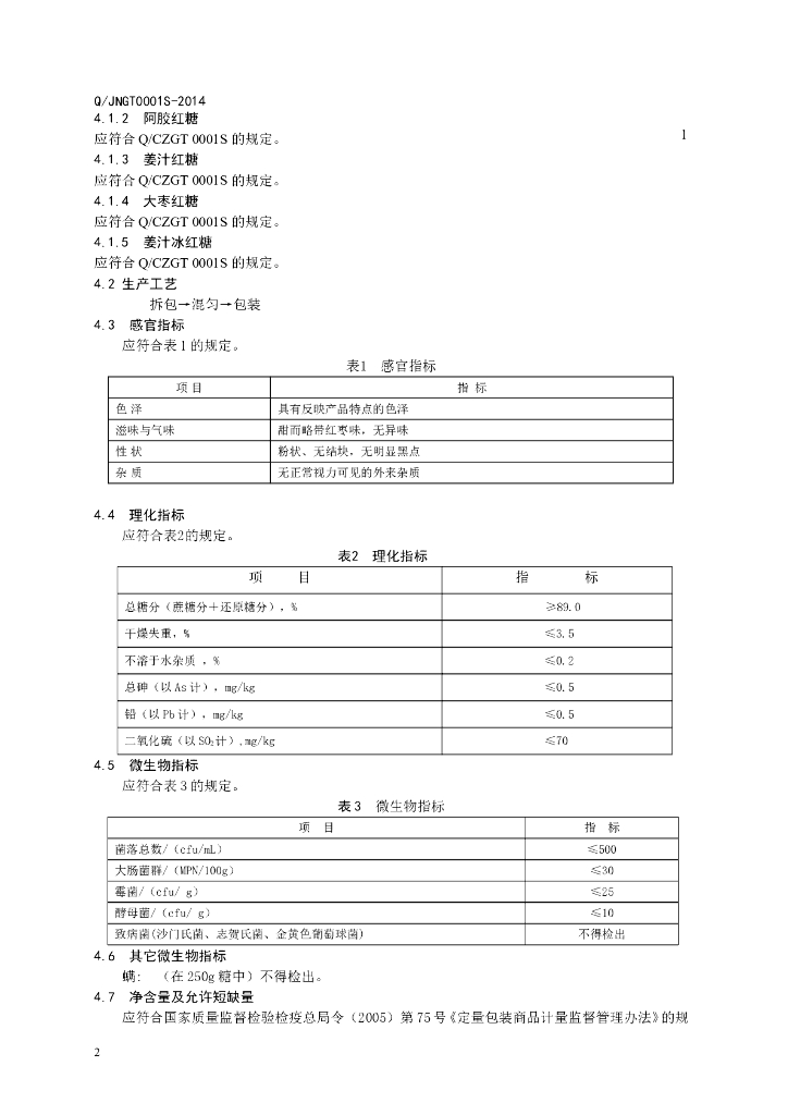 Q/JNGT 0001S-2014 标准预览