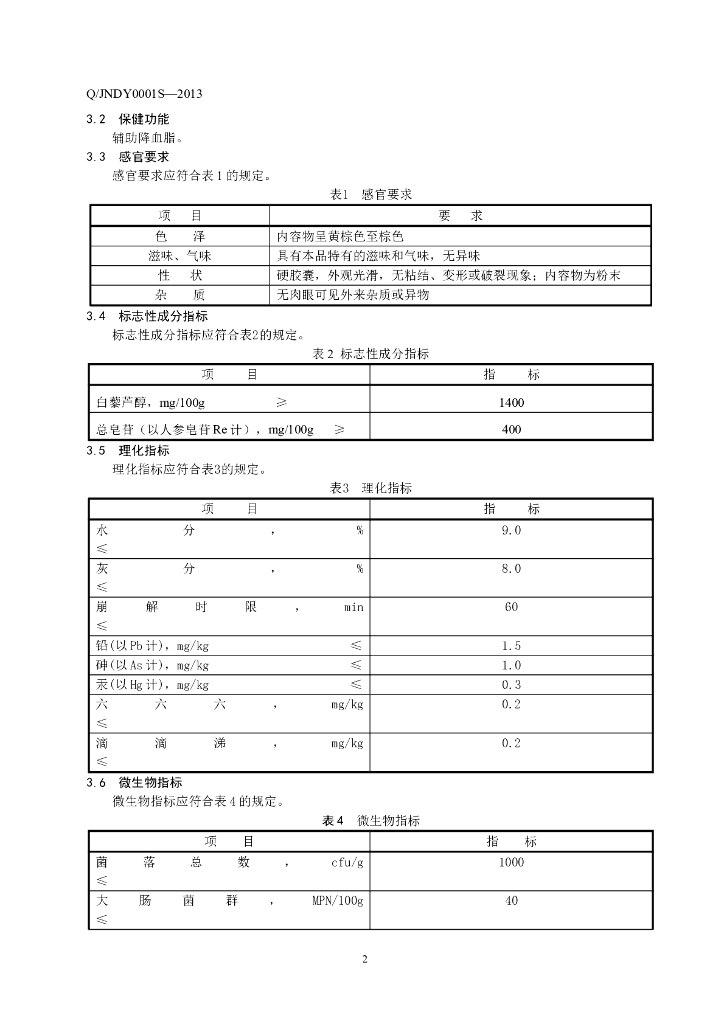 Q/JNDY 0001S-2013 标准预览