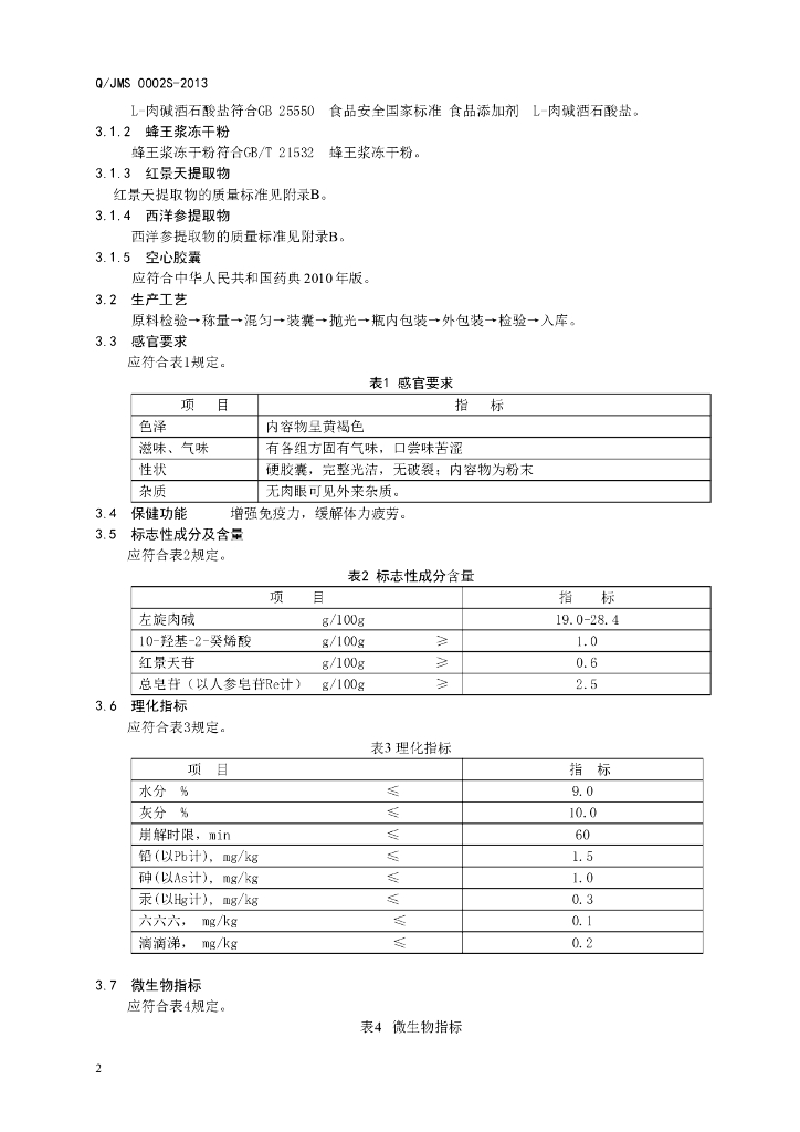 Q/JMS 0002S-2013 标准预览