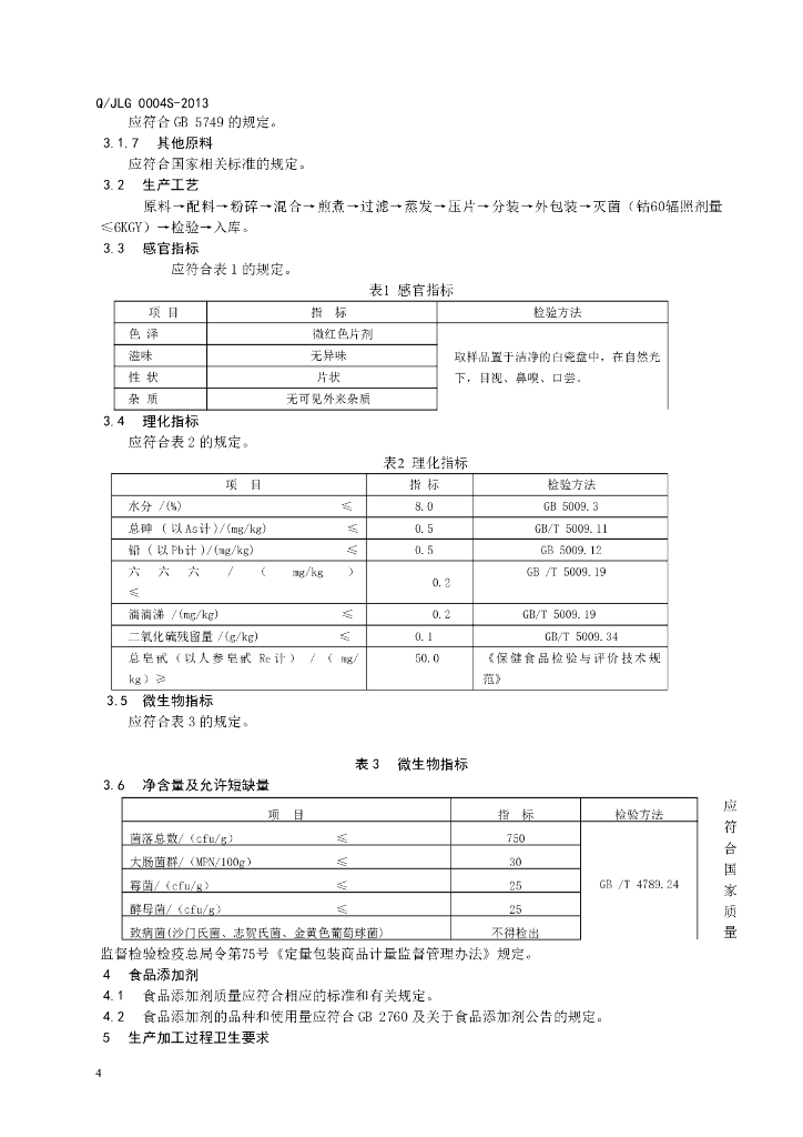 Q/JLG 0004S-2013 标准预览