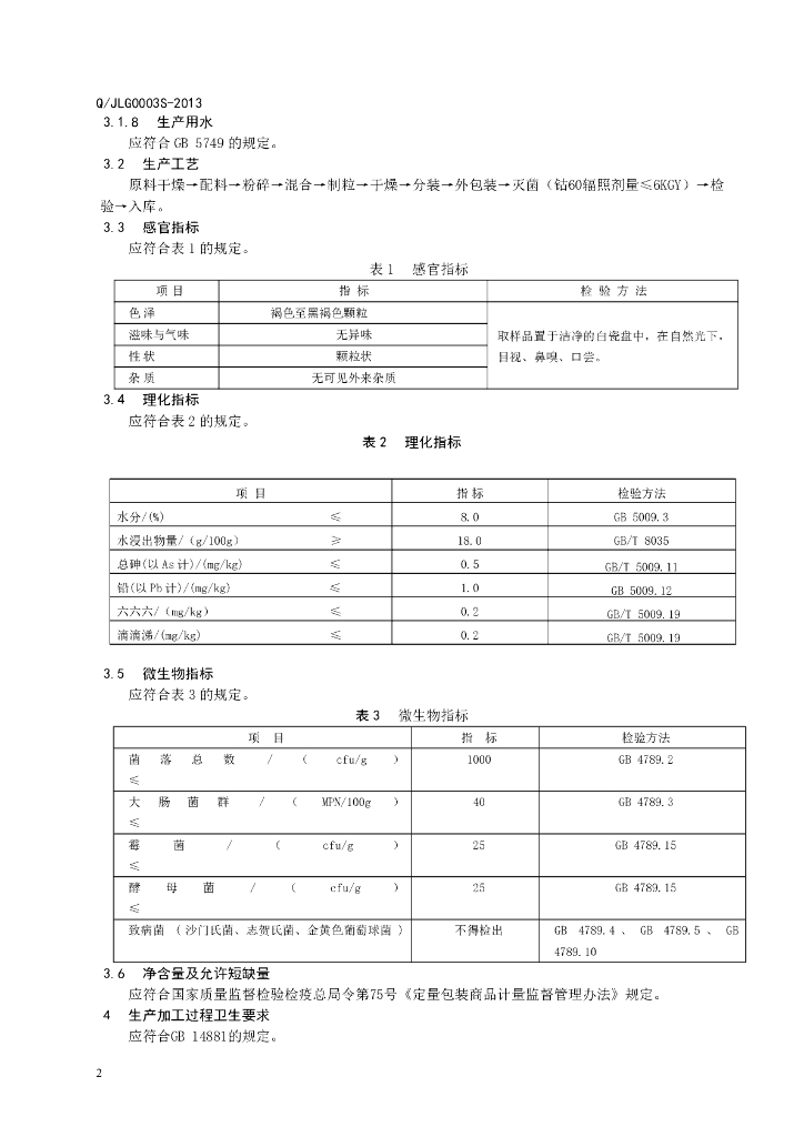 Q/JLG 0003S-2013 标准预览