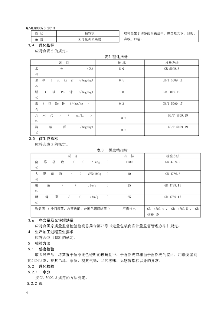 Q/JLG 0002S-2013 标准预览