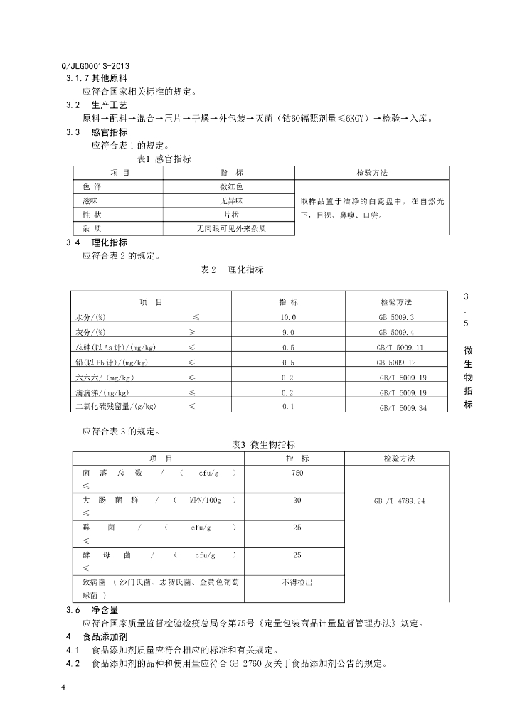 Q/JLG 0001S-2013 标准预览