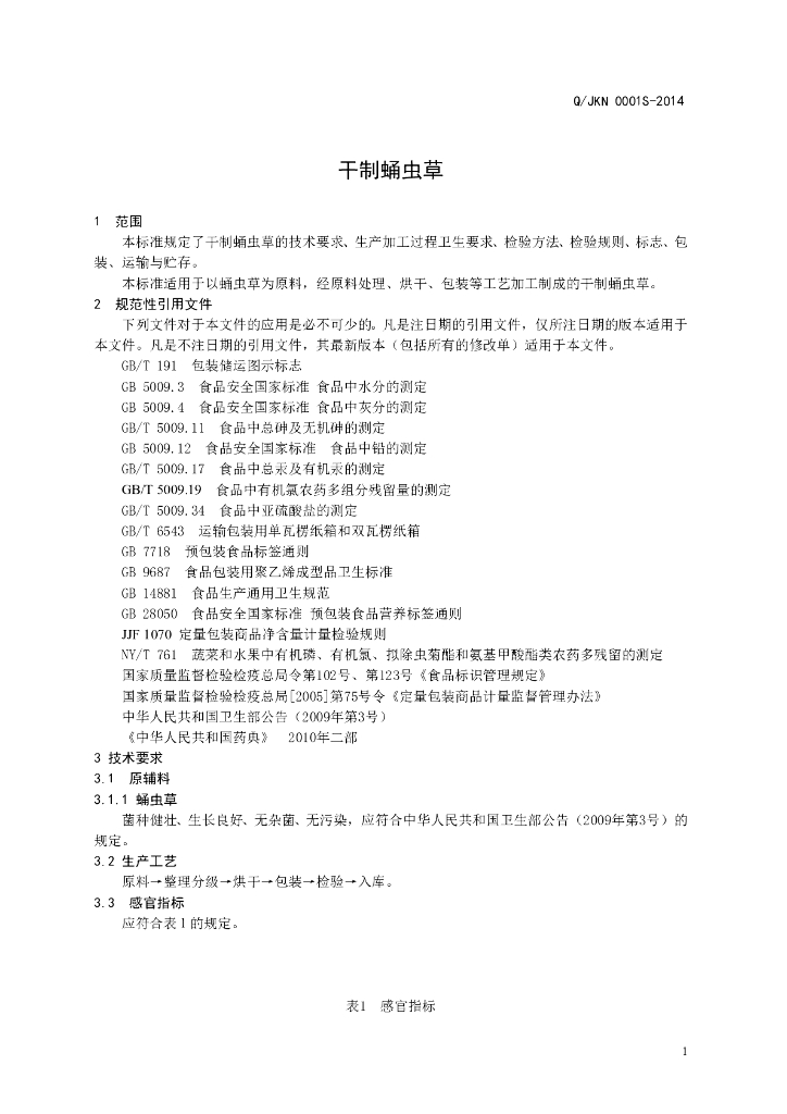Q/JKN 0001S-2014 标准预览