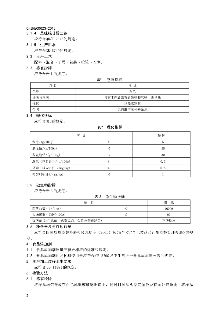 Q/JHW 0002S-2013 标准预览