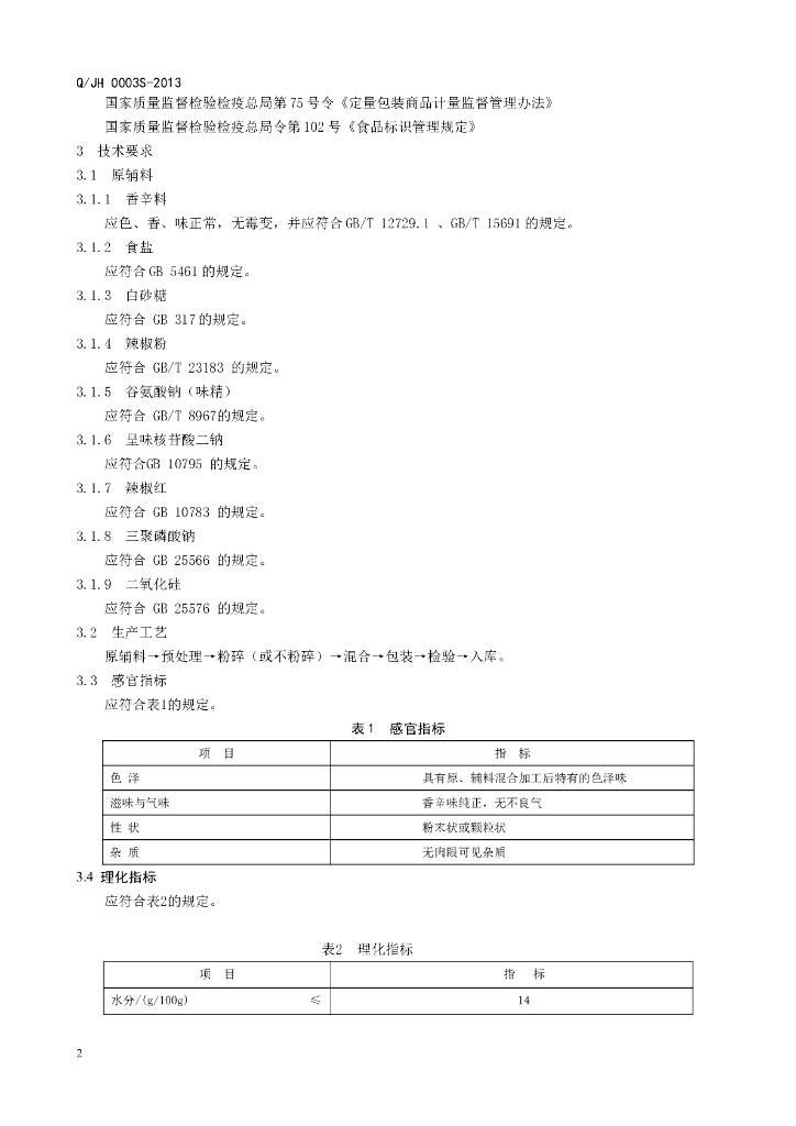 Q/JH 0003S-2013 标准预览