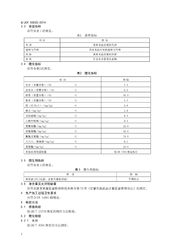 Q/JCY 0002S-2014 标准预览
