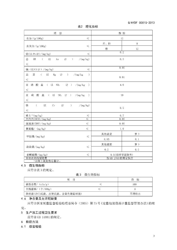 Q/HYDF 0001S-2013 标准预览