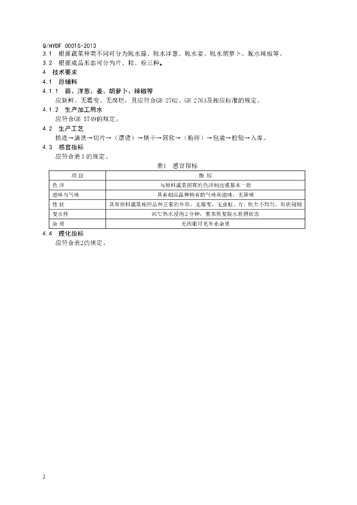 Q/HYDF 0001S-2013 标准预览