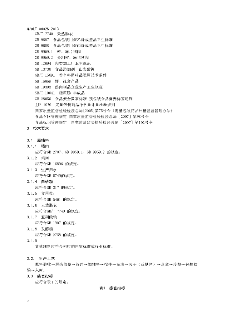 Q/HLT 0002S-2013 标准预览