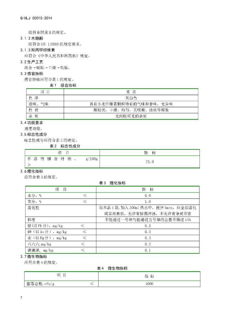 Q/HLJ 0001S-2014 标准预览