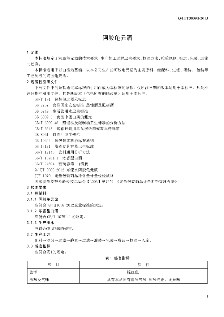 Q/HJT 0009S-2013 标准预览