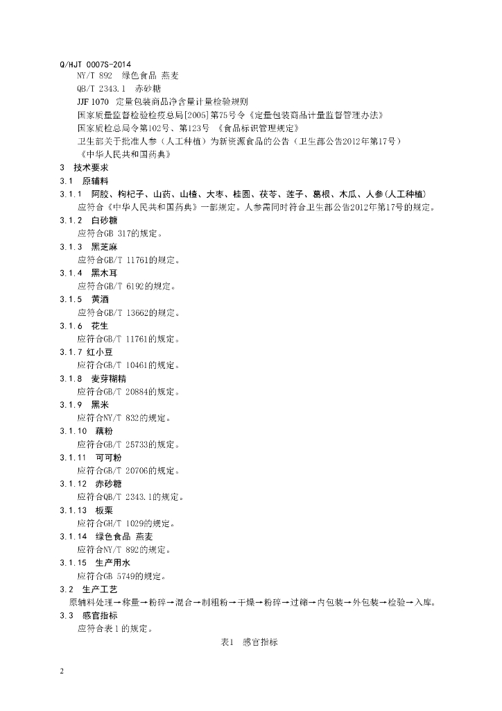 Q/HJT 0007S-2014 标准预览