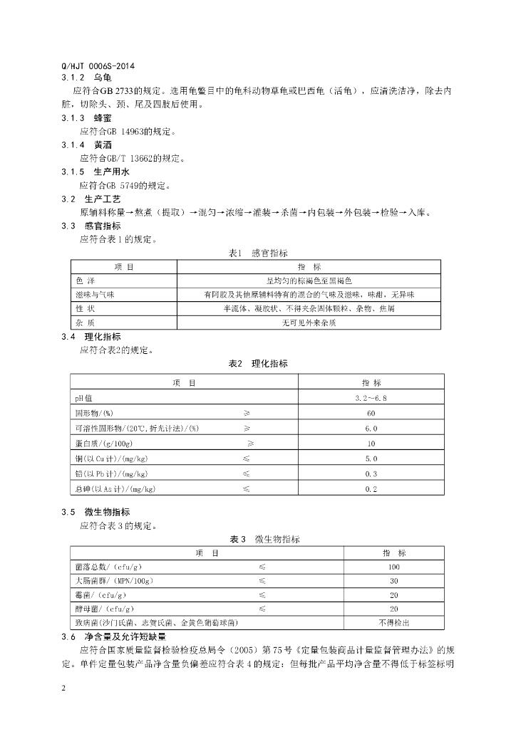 Q/HJT 0006S-2014 标准预览