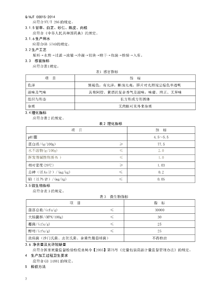 Q/HJT 0001S-2014 标准预览