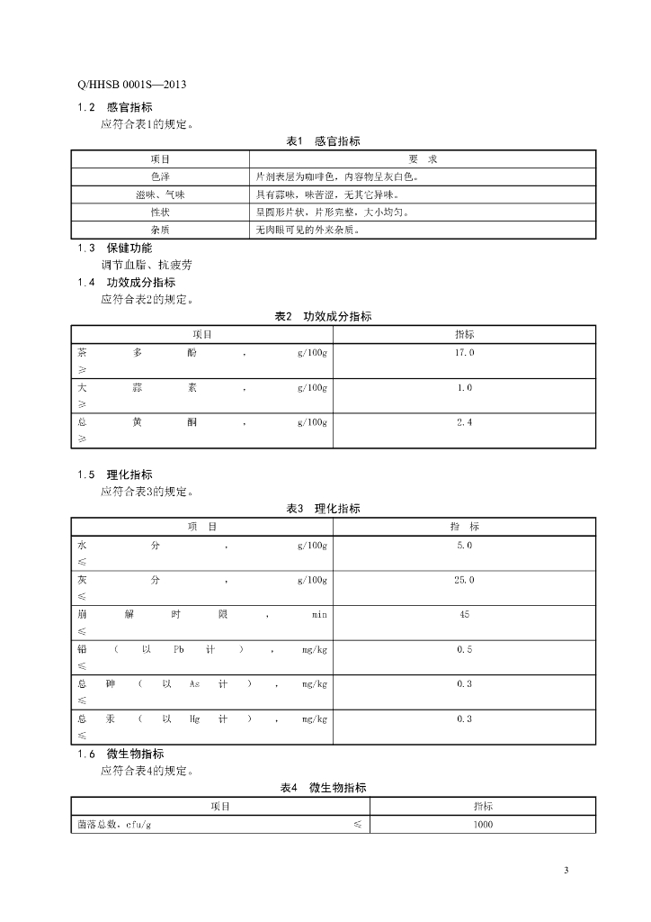 Q/HHSB 0001S-2013 标准预览