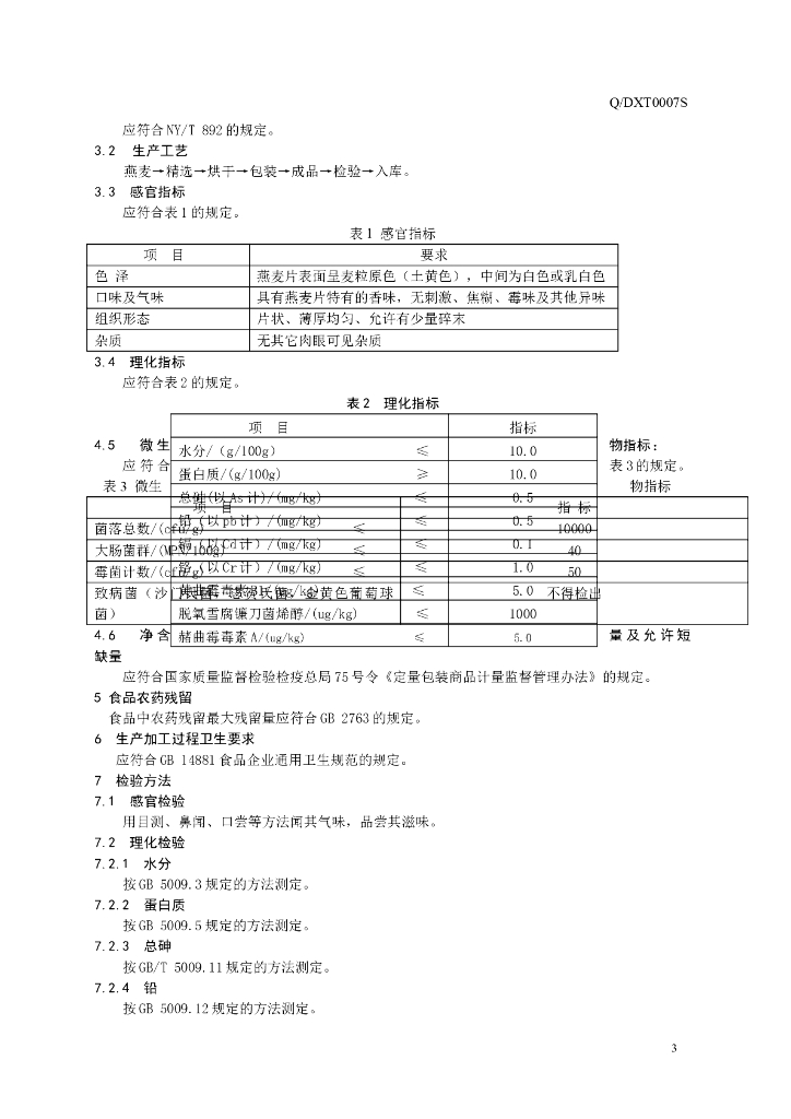 Q/DXT 0007S-2014 标准预览