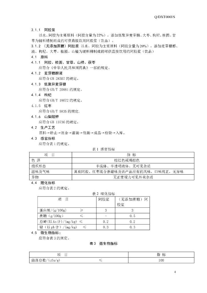 Q/DXT 0001S-2014 标准预览