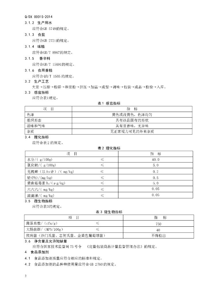 Q/DX 0001S-2014 标准预览