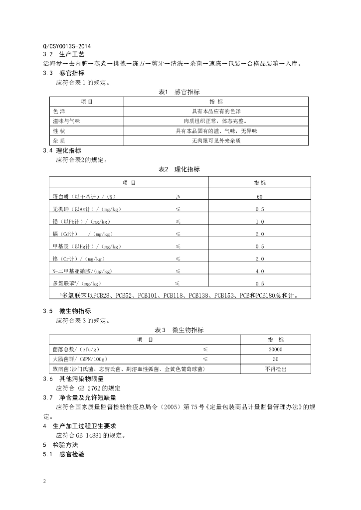 Q/CSY 0013S-2014 标准预览