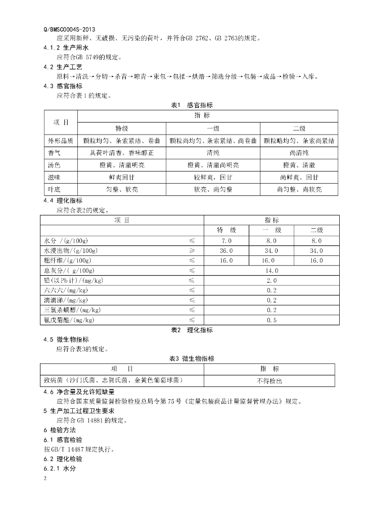 Q/BMSC 0004S-2013 标准预览