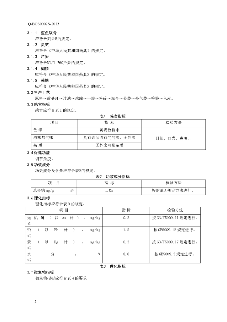 Q/BCS 0002S-2013 标准预览