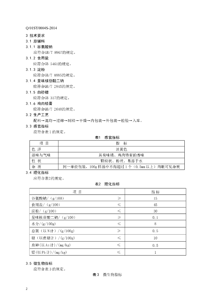 Q/01SY 0004S-2014 标准预览
