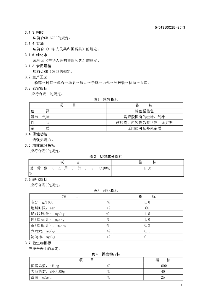 Q/01SJ 0028S-2013 标准预览