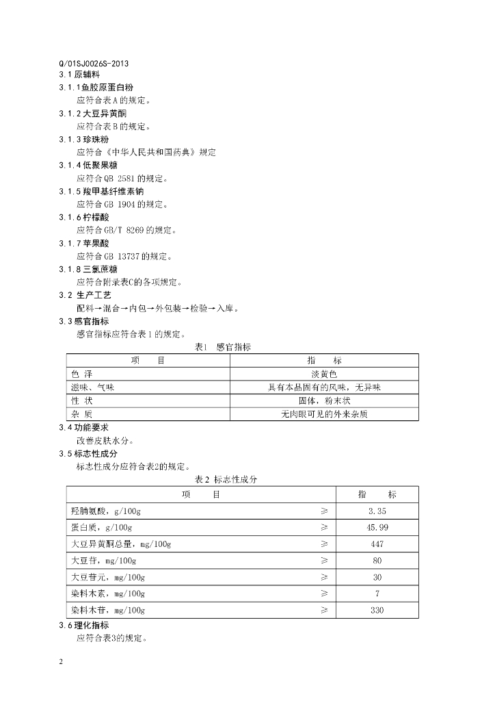 Q/01SJ 0026S-2013 标准预览