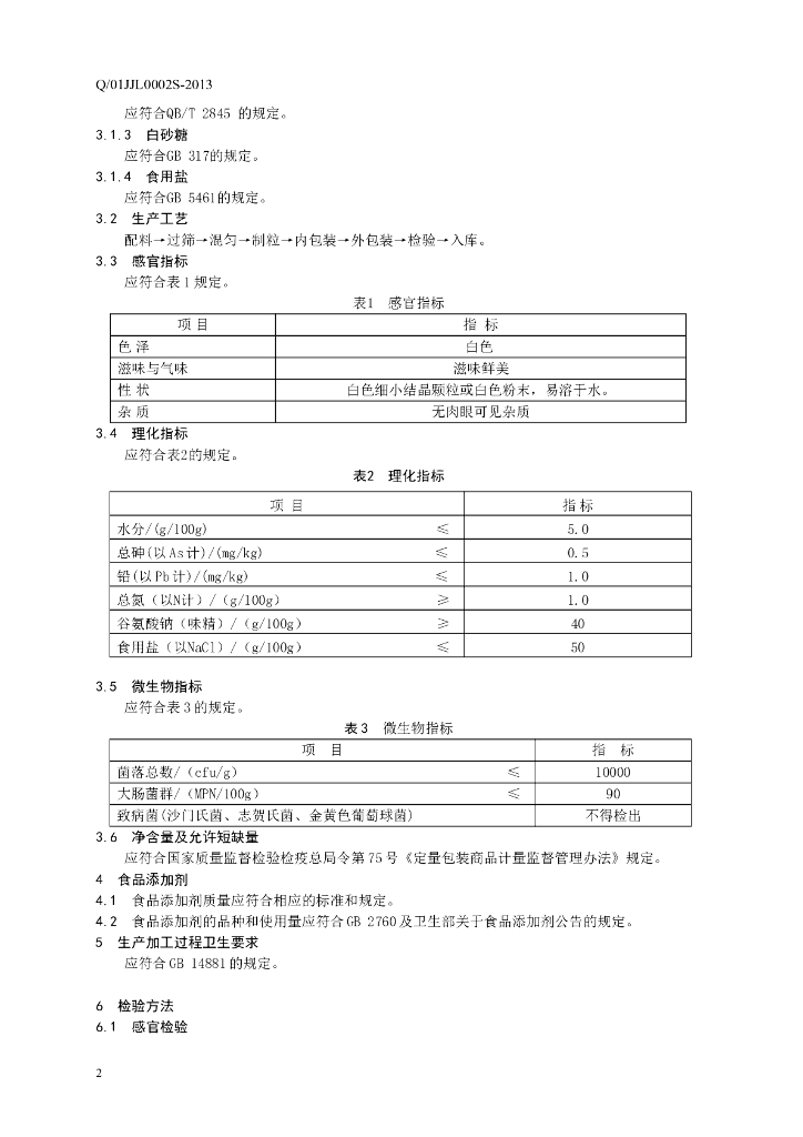 Q/01JJL 0002S-2013 标准预览