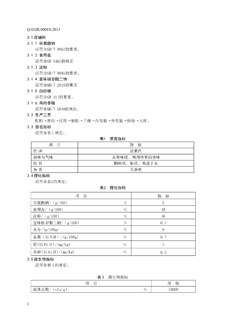 Q/01JJL 0001S-2013 标准预览