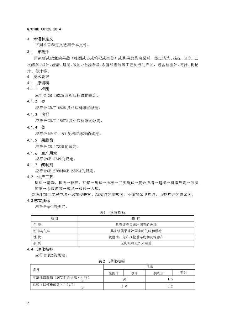 Q/01HD 0012S-2014 标准预览