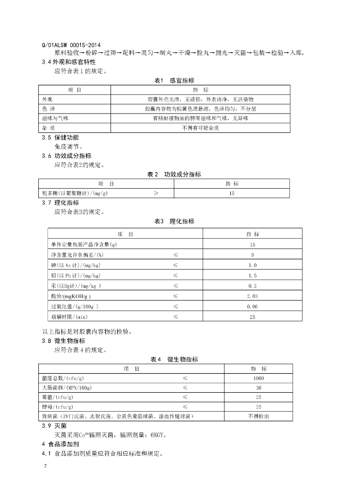 Q/01ALSW 0001S-2014 标准预览