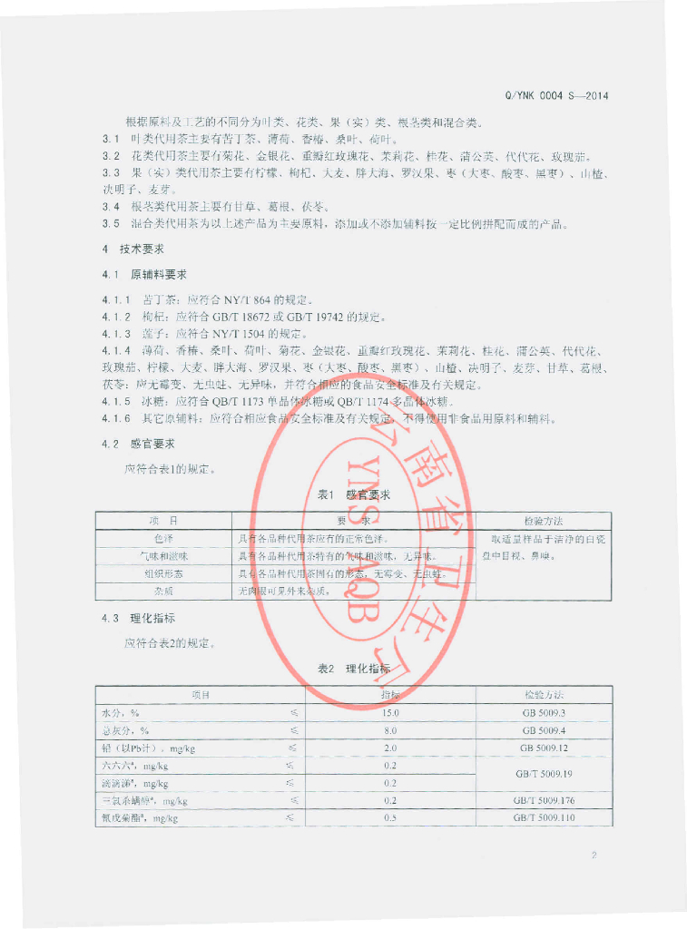 Q/YNK 0004S-2014 标准预览